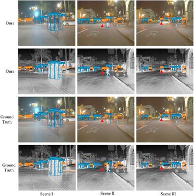Enhancing target detection accuracy through cross-modal spatial perception and dual-modality fusion